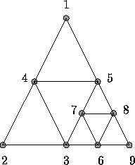 figure78