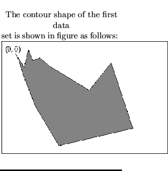 $\textstyle \parbox{.44\textwidth}{
\begin{center}
The contour shape of the firs...
...n in figure as follows:
\mbox{}
\epsfysize 2in \epsfbox{p681.eps}
\end{center}}$
